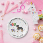 Black and Tan Rottweiler Cartoon Dog - Geburtstag Pappteller (Party)