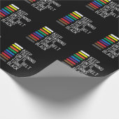 Black Belt Motivation Taekwondo Jiu Jitsu Karate Geschenkpapier (Ecke)