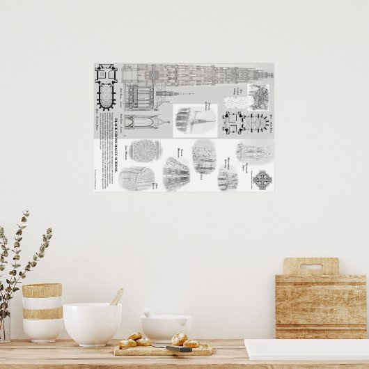 Black Cross Magic School Poster Nr.2 (Küche)