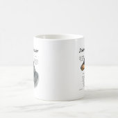 Black Doberman Pinscher History Kaffeetasse (Mittel)