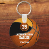 Black Gold Buben Sport Basketball Team Geist Schlüsselanhänger (Vorderseite)