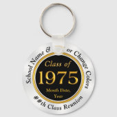 Black, Gold, White, Class of 1975 Wiedersehen Idea Schlüsselanhänger (Rückseite)