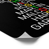 Black History Black Leaders Melanin African Men Wo Poster (Ecke)