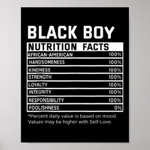 Black History Month Ernährungsfakten Black Boy Mel Poster
