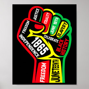 Black History Month Juneteenth Freiheit 1865 Männe Poster