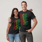 Black History Month Shirt Black Pride Leaders Blac (Unisex)