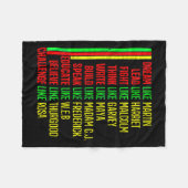 Black History Pride Martin Black Afro African Fleecedecke (Vorderseite (Horizontal))