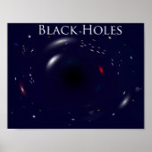 Black hole poster! poster (Vorne)