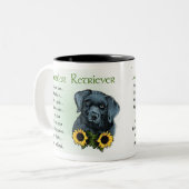 Black Labrador Retriever Welpengeschenke Zweifarbige Tasse (Vorderseite Links)