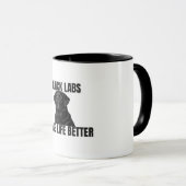 Black Labs Make Life Better – Black Lab Coffee Tasse (VorderseiteRechts)