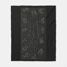 Black Make Horoscope Zodiac