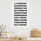 Black Mathematical Pi auf Weiß Poster (Küche)
