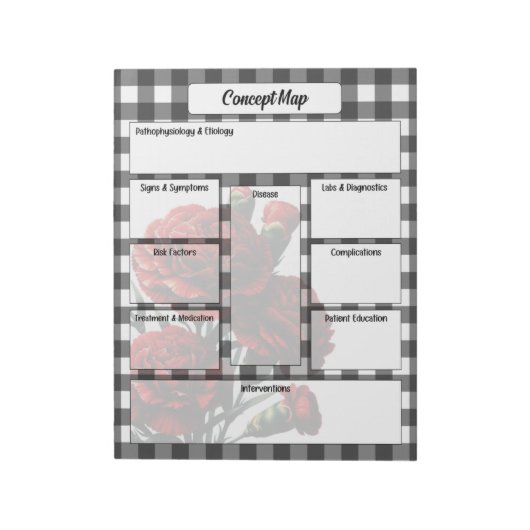 Black n White Floral Gingham_ Concept Map Notizblock (Rotiert)