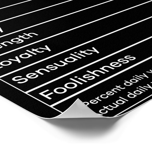 Black Queen Nutri-tion Facts T - Shirt Poster (Ecke)