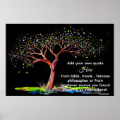*~* Black Tree AP81 Artistic Ethereal DIY Zitat Poster (Vorne)