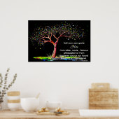 *~* Black Tree AP81 Artistic Ethereal DIY Zitat Poster (Küche)