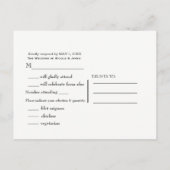 Black Tropical Blätter & Coral Peach Gold UAWG Einladungspostkarte (Rückseite)