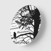 Black & White Nevermore Raven Silhouette Runde Wanduhr (Winkel)