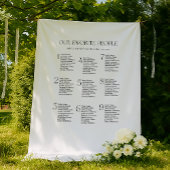 Black White Wedding Seating Chart Fabric 9 Tables Wandteppich