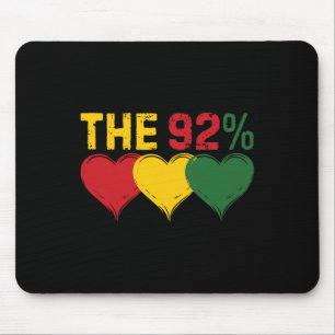 Black Women History Month The 92% Art Collective H Mousepad