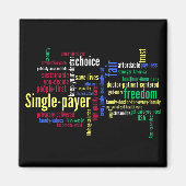 Black Word Cloud Magnet (Vorne)