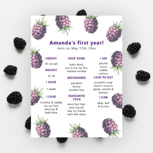 BlackBerry First Birthday Milestone Geburtstag Poster