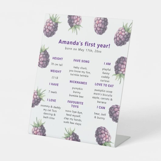 BlackBerry First Birthday Milestone Geburtstag Sockelschild (Vorderseite)