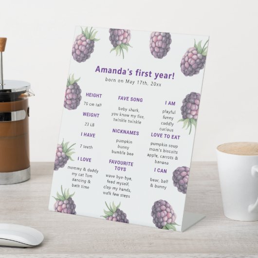 BlackBerry First Birthday Milestone Geburtstag Sockelschild (In SItu)