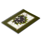 BlackBerry Notizblock (Linke Seite)