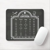 Blackboard Kitchen Conversion Chart Liquid Volume Mousepad (Mit Mouse)