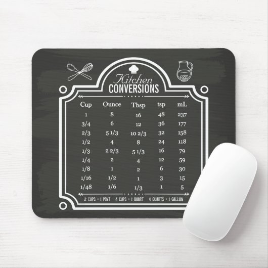 Blackboard Kitchen Conversion Chart Liquid Volume Mousepad (Mit Mouse)