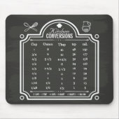 Blackboard Kitchen Conversion Chart Liquid Volume Mousepad (Vorne)