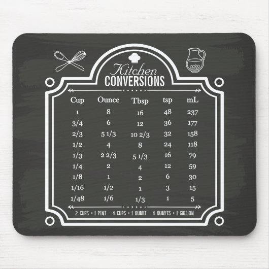 Blackboard Kitchen Conversion Chart Liquid Volume Mousepad (Vorne)