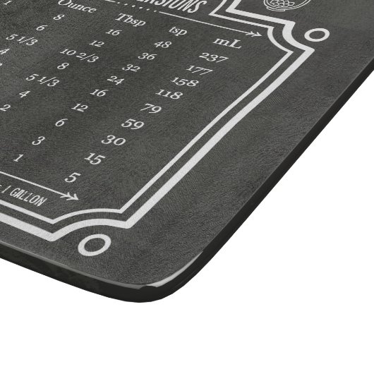 Blackboard Kitchen Conversion Chart Liquid Volume Schneidebrett (Ecke)