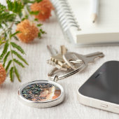 Blackest Night Group und Mond Schlüsselanhänger (Seite)