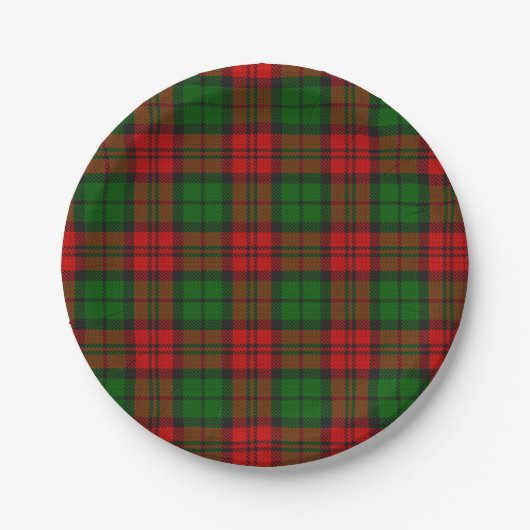Blackwatch Campbell Tartan Red Green Kariert Pappteller (Vorderseite)