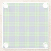 Blackwatch Kariert Tartan Glasuntersetzer (Rückseite)