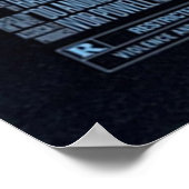 BladeRunner-Schlussschneidung Poster (Ecke)