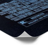 BladeRunner-Schlussschneidung Poster (Ecke)