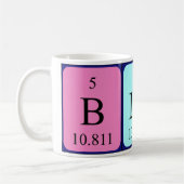 Blair Periodenname Tasse (Links)