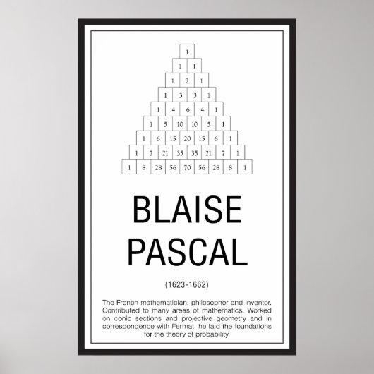 Blaise Pascal Poster (Vorne)