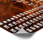 Blaming Skull Darout Chart Poster (Ecke)