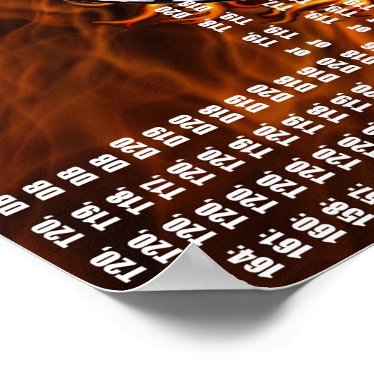 Blaming Skull Darout Chart Poster (Ecke)