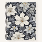 Blancas en la Noche Notizblock (Vorderseite)