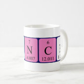 Blanch Periodenname Tasse (VorderseiteRechts)