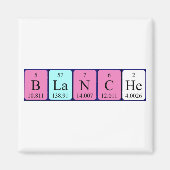 Blanche-Periodenmagnet Magnet (Vorne)