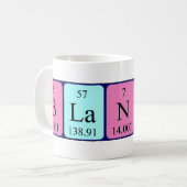 Blanche Periodenname Tasse (Vorderseite Links)