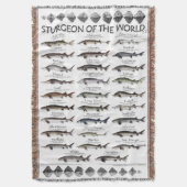 BLANKET - STURGEON OF THE WORLD POSTER - ERSTE JE DECKE (Vorderseite Vertikal)