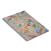 Bläschen- und Folienmuster Notizblock (Rechte Seite)