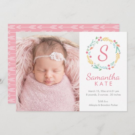 Bläschenbeschwerden Ankündigung (Vorne/Hinten)